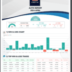 AltSignal Analysis of Signals