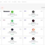 Filtered Traders Based On Search Criteria on ZuluTrade