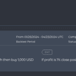 Automated Crypto Strategy Rules