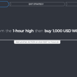 Entry Conditions for Automated Strategy