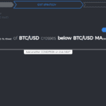 Exit Conditions for Crypto Strategy
