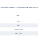 Active Trader Rebates and Savings on FXCM
