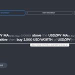 USDJPY Entry Rules on Capitalise AI