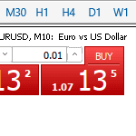 MT5 One-click Trading Tool
