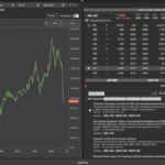 Depth of Market Tool on IRESS