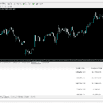 MT4 Signals Tab On Desktop Platform