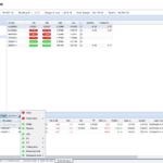 Smart Trader Tools Indicator - Terminal EA - Change Stop Loss