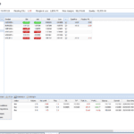 Smart Trader Tools Indicator - Terminal EA - Close All Positions