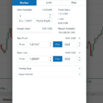 Trade Low Unit Sizes On OANDA