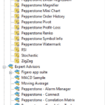 Smart Trader Tools on Pepperstone