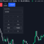 Customising Order Size for One-click trading