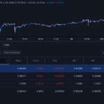 Forex Pairs Found By Market Scanner
