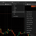 Trading Indicators on cTrader