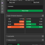 Automated Trading Signals from Trading Central
