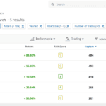Custom Search Results for CopyTraders