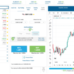 Turning on the dealCancellation feature