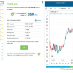 Trade entry with the dealCancellation feature