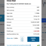 Cancelling the dealCancellation