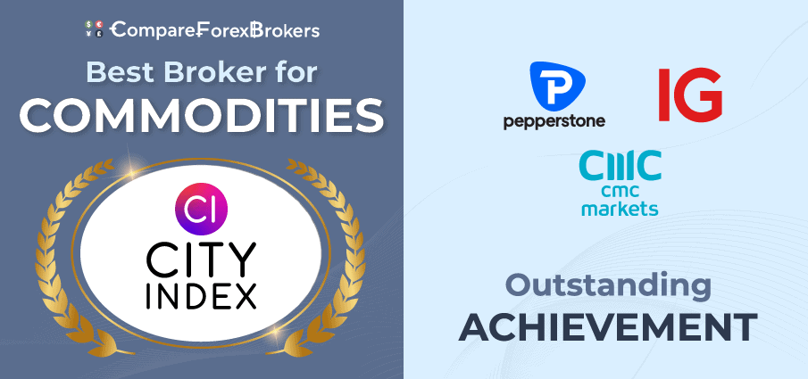 best broker commodities