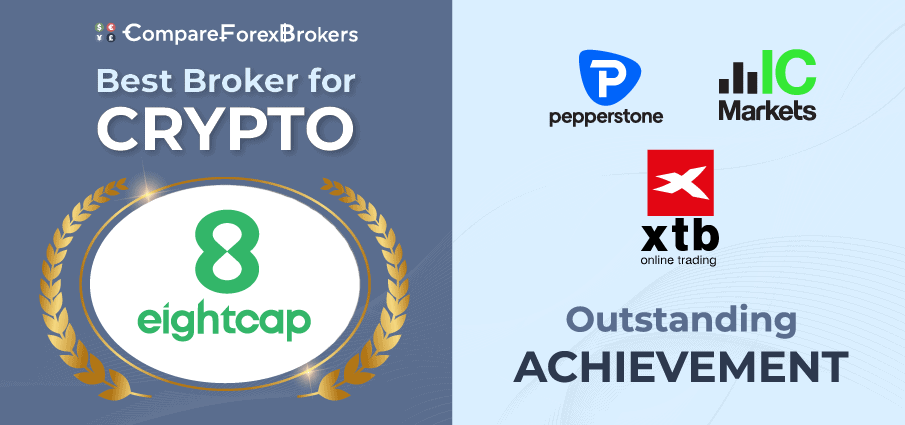 best broker crypto