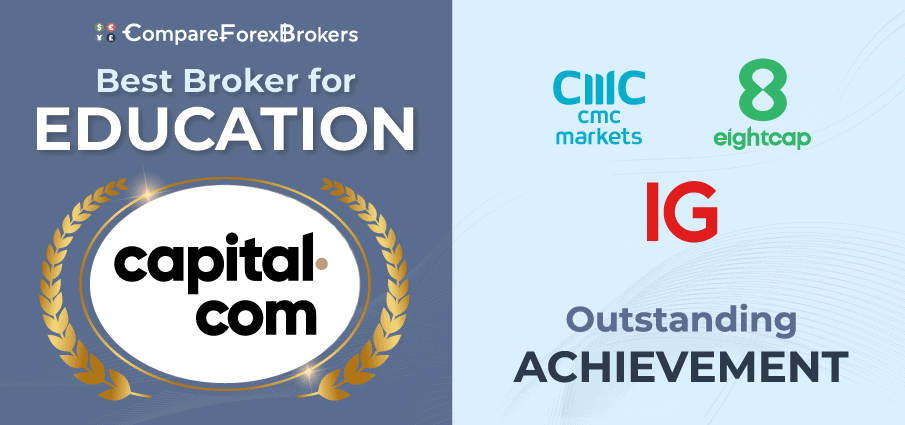 best broker education
