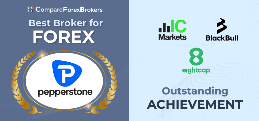 best broker forex