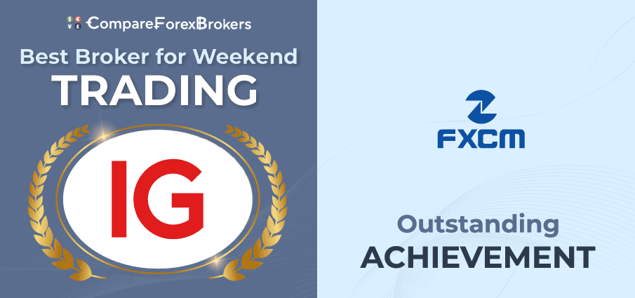 best broker weekend trading
