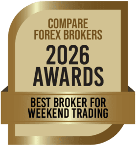 Best Broker for Weekend Trading