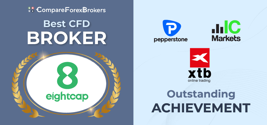 Best CFD Broker