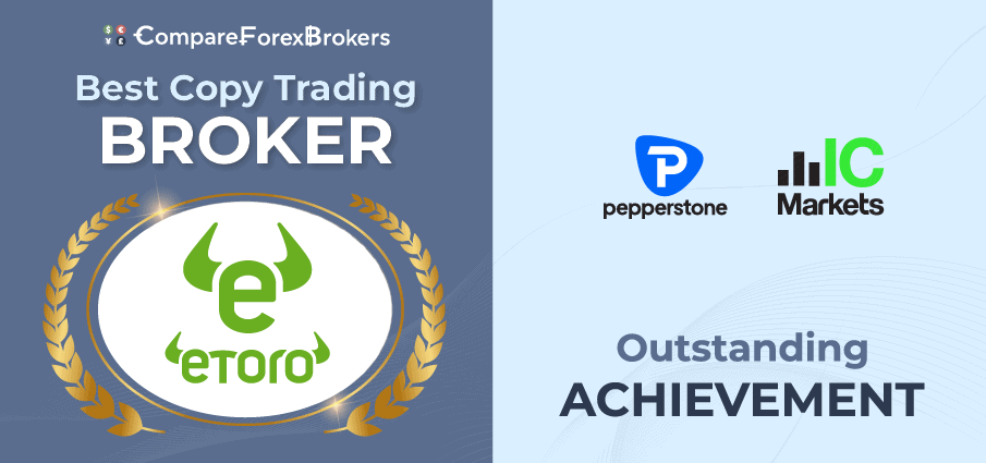 best broker copy trading