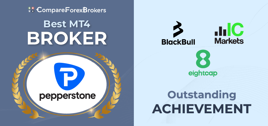 best broker mt4
