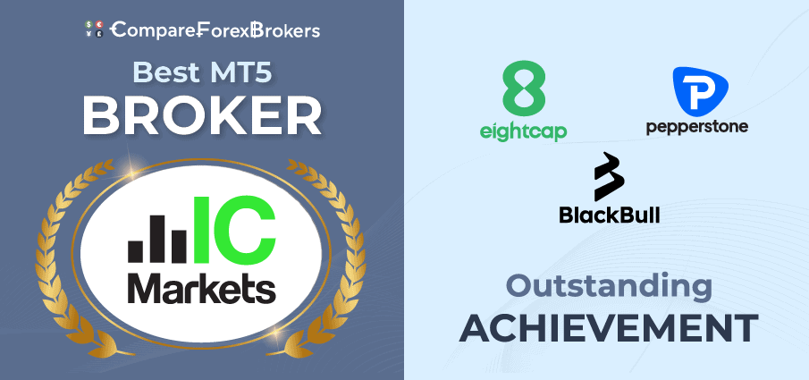 best broker mt5