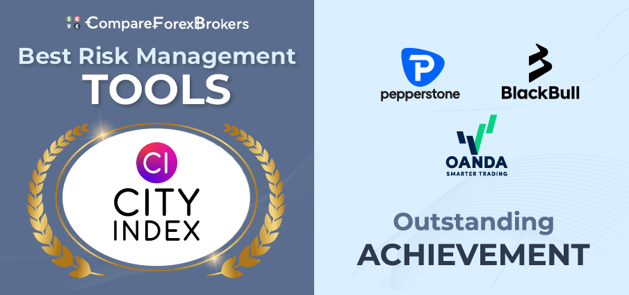 best broker risk management