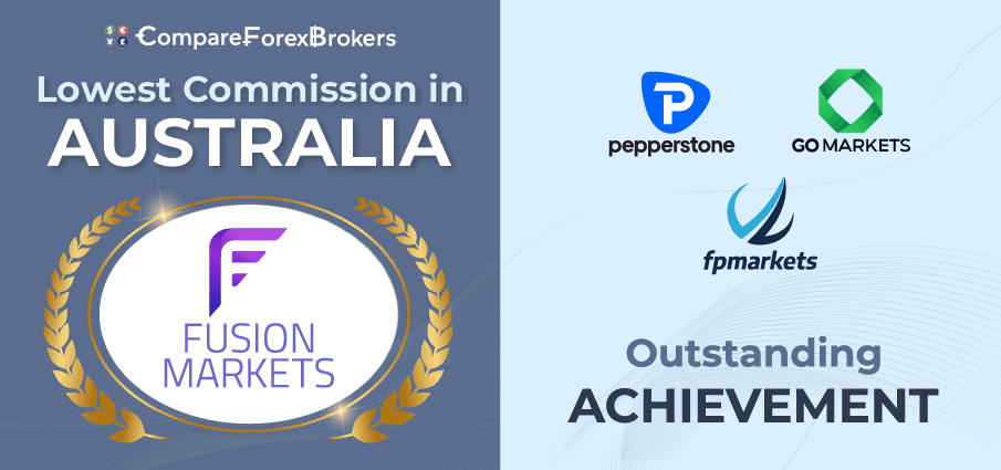 low fees australia