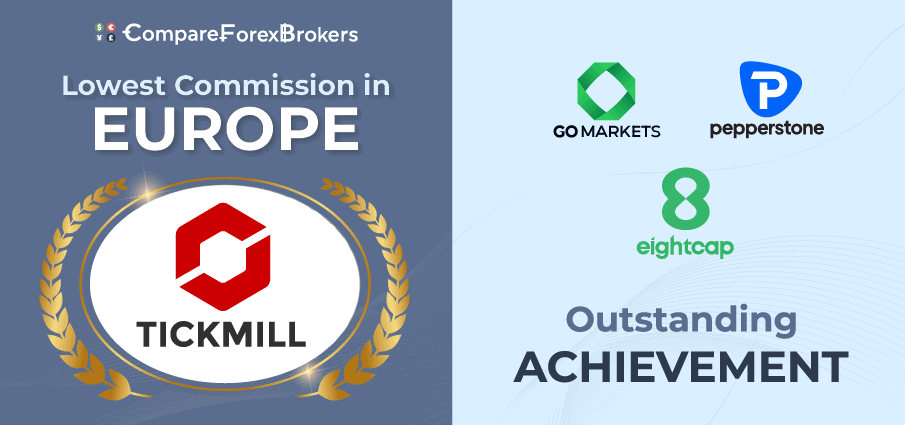 low fees europe