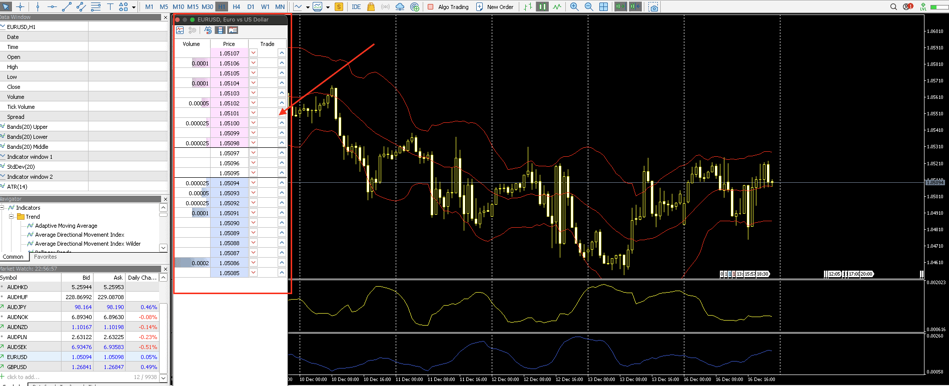MT5 Depth of Markets Tool with Octa