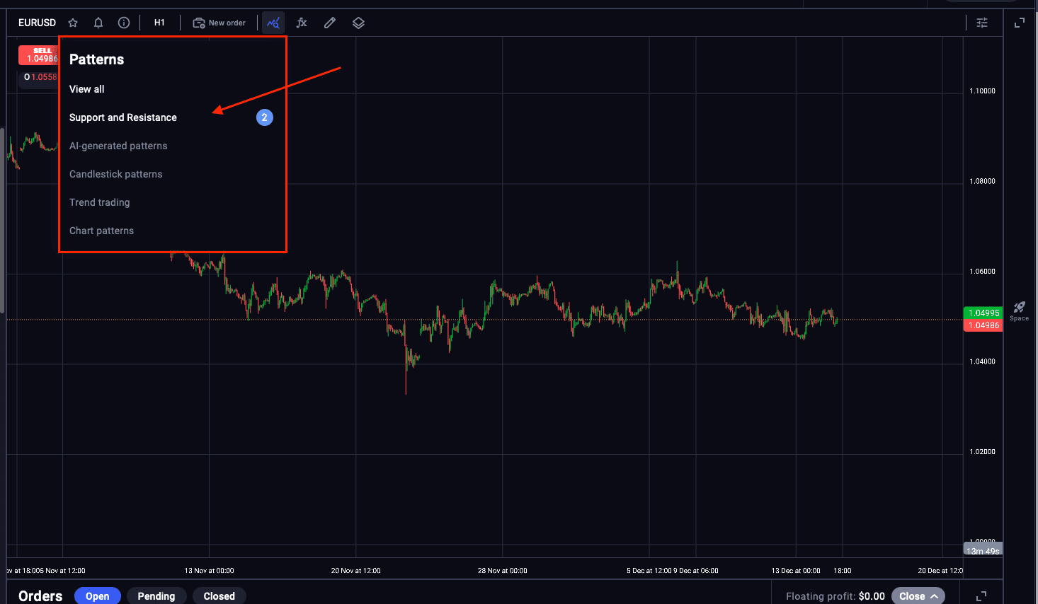 Pattern Recognition Tool with OctaTrader