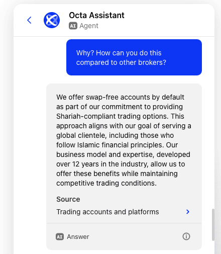 No Swap Fees With Octa