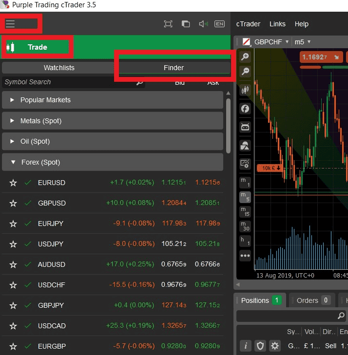 Purple Trading watchlist panel