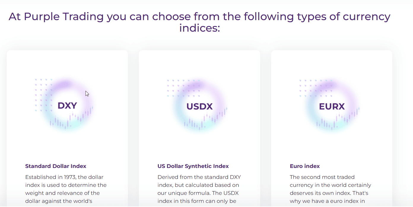 Purple Trading Currency Indices