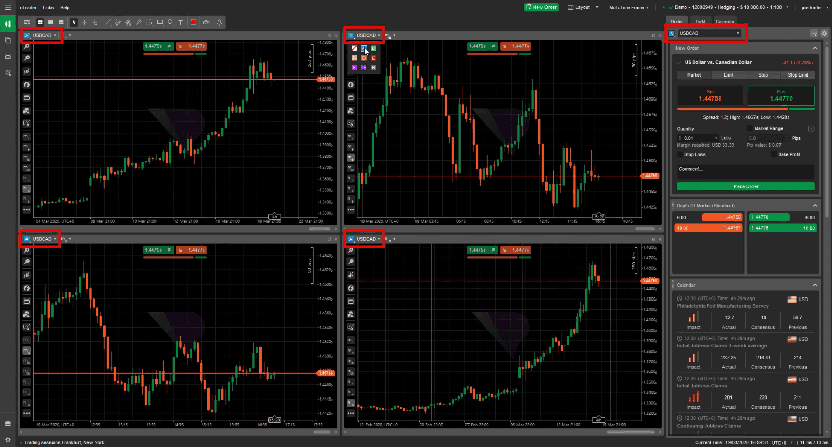 Charting with cTrader