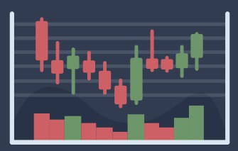 broker matching trading style