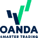 OANDA logo