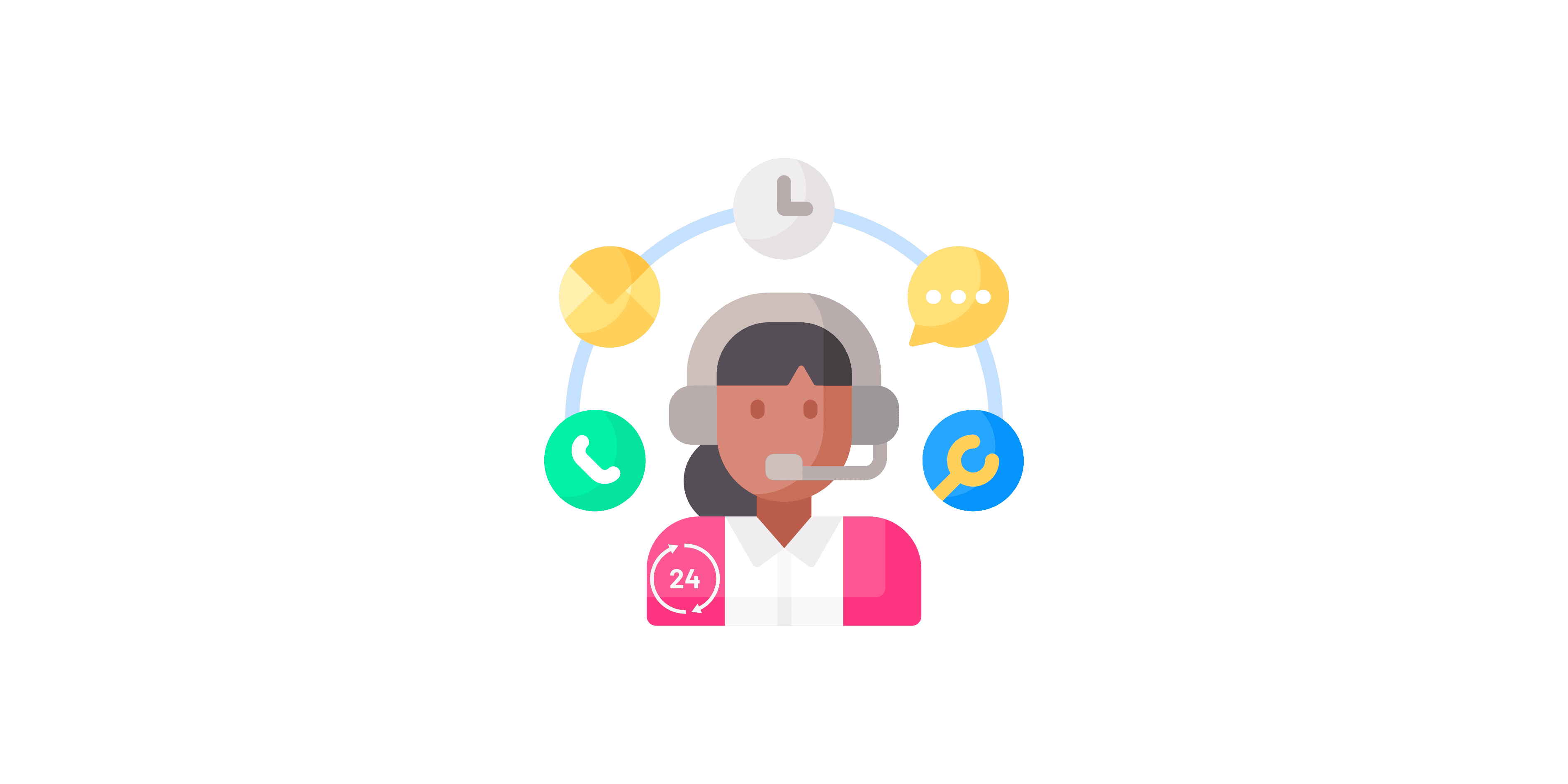 customer support