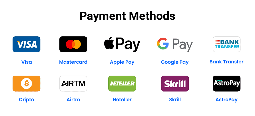BlackBull Payment Methods
