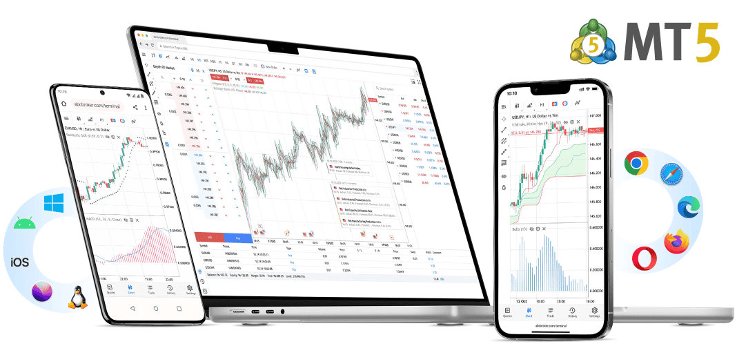 MT5 on multiple platforms