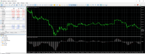 MT5 forex chart as viewed on the Desktop App