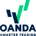 OANDA logo