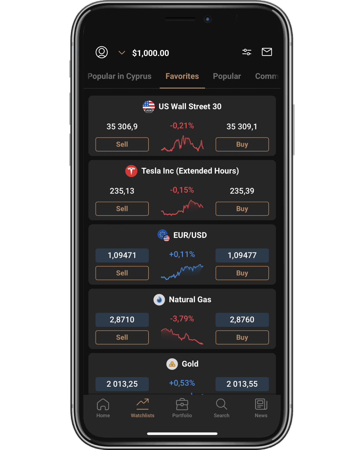 Capital.com Mobile Trading Apps