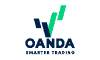OANDA logo